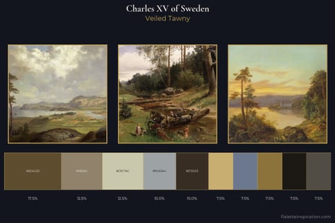 Charles XV of Sweden Master Palette