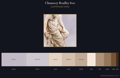 Chauncey Bradley Ives Palette 1