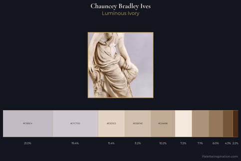 Chauncey Bradley Ives Master Palette