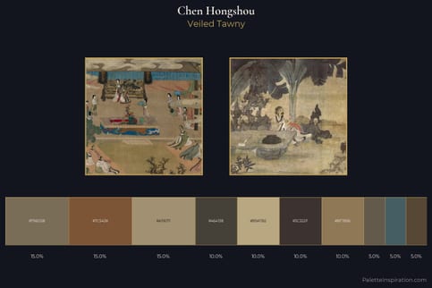 Chen Hongshou Master Palette