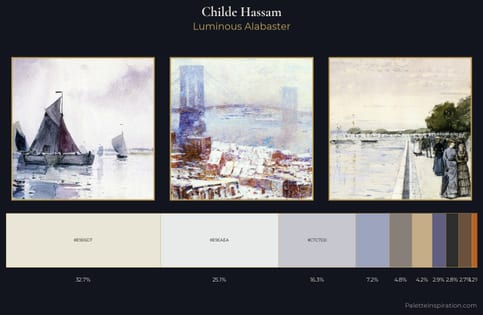Childe Hassam Palette 3