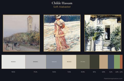 Childe Hassam Palette 6