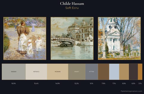 Childe Hassam Palette 7