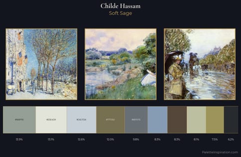 Childe Hassam Palette 9