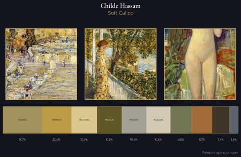Childe Hassam Palette 13