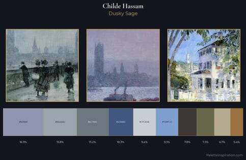 Childe Hassam Palette 14