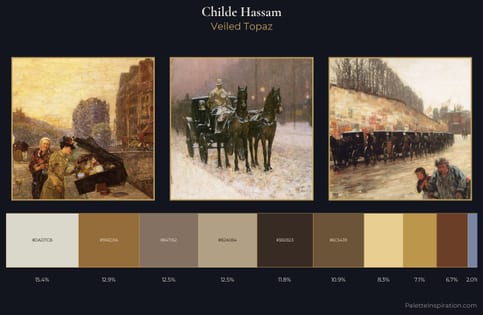 Childe Hassam Palette 16