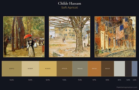 Childe Hassam Palette 17