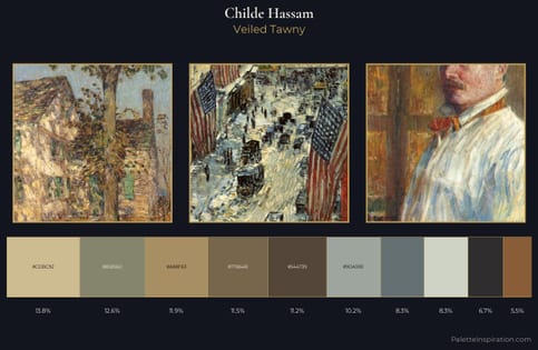 Childe Hassam Palette 18