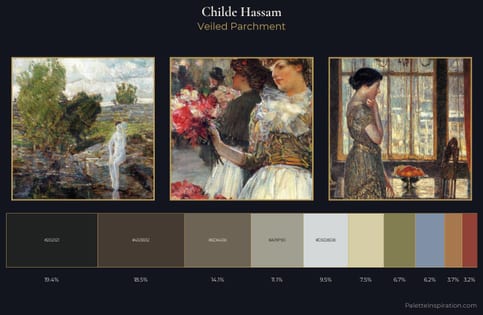 Childe Hassam Palette 19