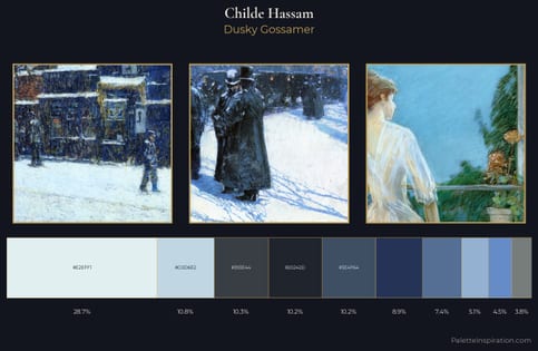Childe Hassam Palette 21