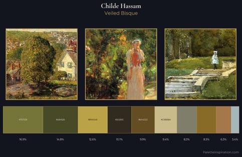Childe Hassam Palette 22