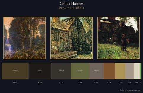 Childe Hassam Palette 24