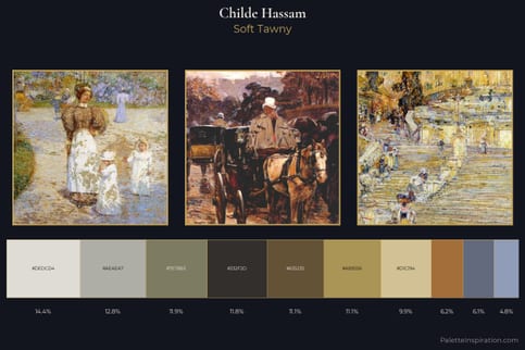 Childe Hassam Master Palette