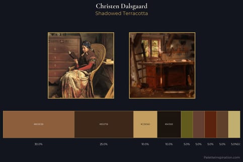 Christen Dalsgaard Master Palette