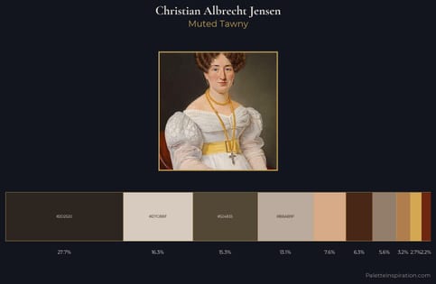 Christian Albrecht Jensen Palette 2 - Muted Tawny