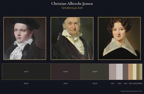 Christian Albrecht Jensen Palette 3