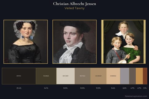 Christian Albrecht Jensen Master Palette - Veiled Tawny
