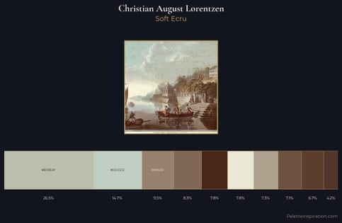Christian August Lorentzen Palette 1 - Soft Ecru
