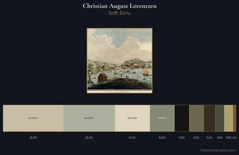 Christian August Lorentzen Palette 3 - Soft Ecru