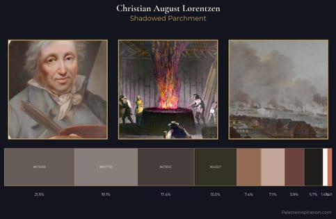 Christian August Lorentzen Palette 4 - Shadowed Parchment