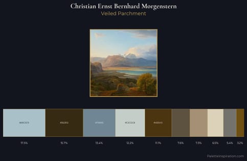 Christian Ernst Bernhard Morgenstern Palette 2 - Veiled Parchment