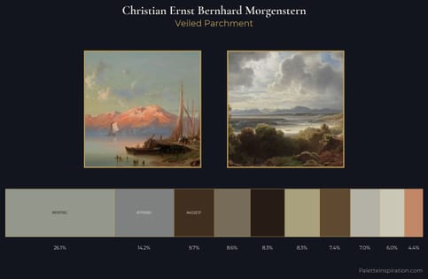 Christian Ernst Bernhard Morgenstern Palette 3 - Veiled Parchment