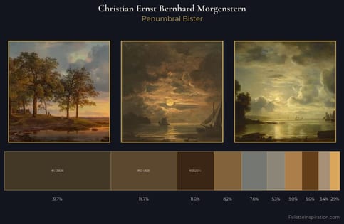 Christian Ernst Bernhard Morgenstern Palette 4 - Penumbral Bister