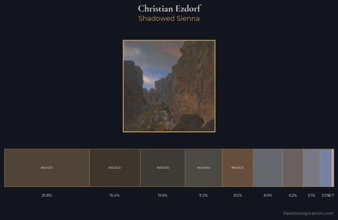 Christian Ezdorf Palette 2