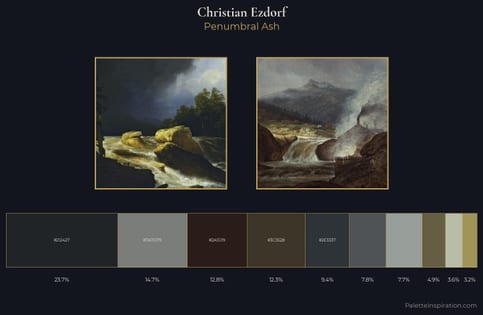 Christian Ezdorf Palette 3