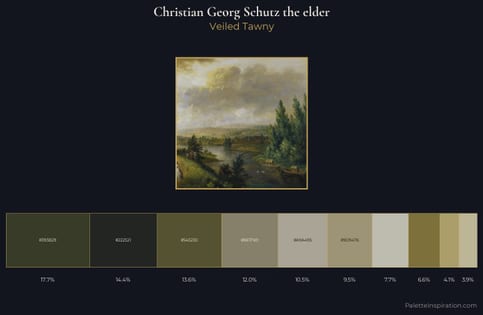 Christian Georg Schutz the elder Palette 1 - Veiled Tawny