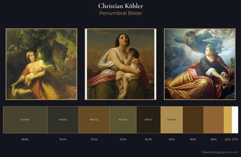 Christian Köhler Palette 4