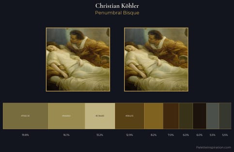 Christian Köhler Palette 5