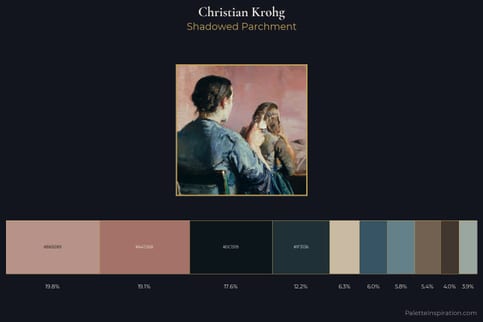 Christian Krohg Master Palette