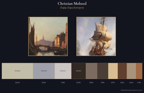 Christian Molsted Palette 1