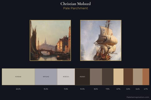 Christian Molsted Master Palette