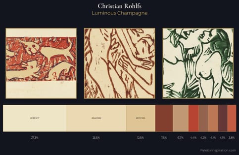 Christian Rohlfs Palette 2