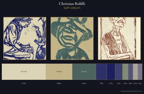 Christian Rohlfs Palette 3