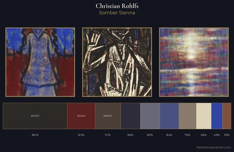 Christian Rohlfs Palette 6