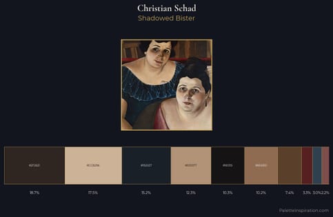 Christian Schad Palette 3 - Shadowed Bister