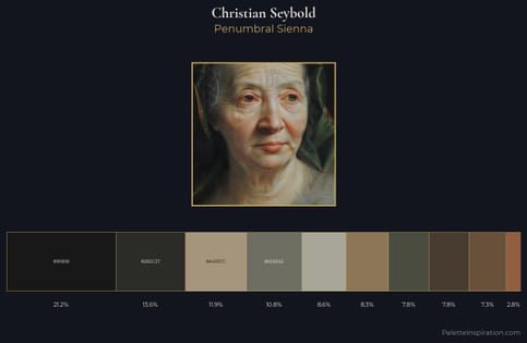 Christian Seybold Palette 3