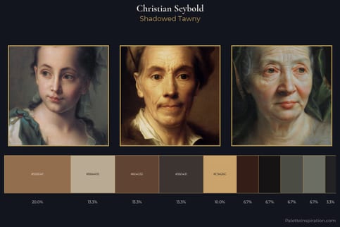 Christian Seybold Master Palette