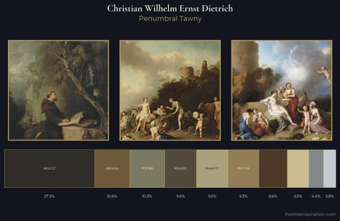 Christian Wilhelm Ernst Dietrich Palette 3 - Penumbral Tawny