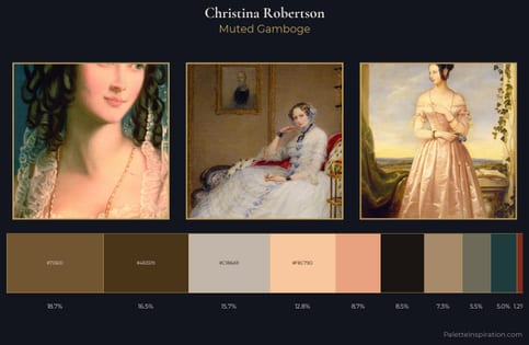 Christina Robertson Palette 3 - Muted Gamboge