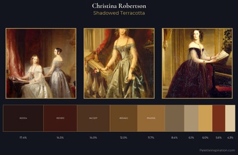 Christina Robertson Palette 7
