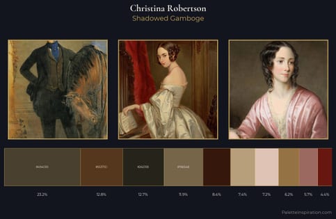 Christina Robertson Palette 8 - Shadowed Gamboge
