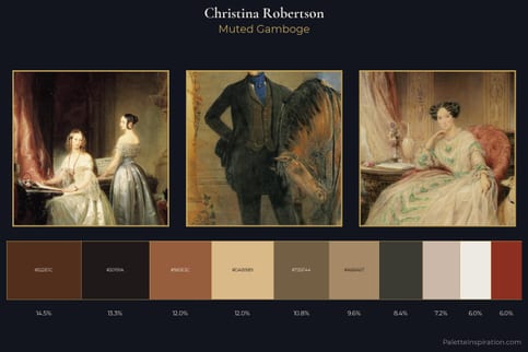 Christina Robertson Master Palette