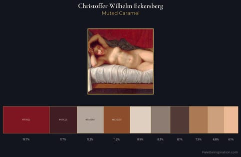 Christoffer Wilhelm Eckersberg Palette 1 - Muted Caramel