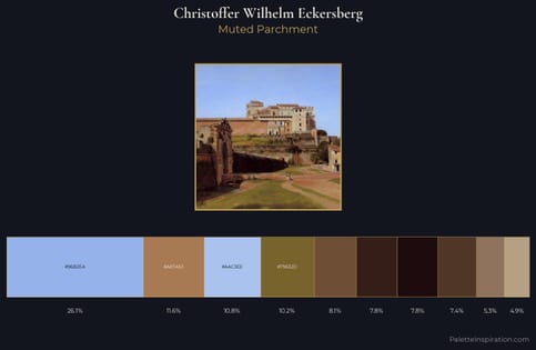 Christoffer Wilhelm Eckersberg Palette 4 - Muted Parchment