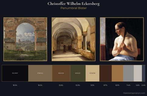 Christoffer Wilhelm Eckersberg Palette 5 - Penumbral Bister